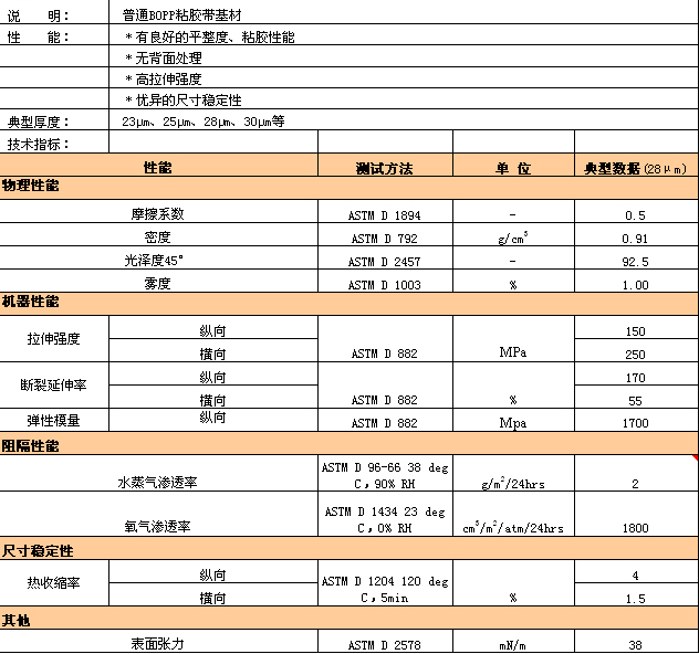 0033990威尼斯(中国)有限公司 -Best Of Best