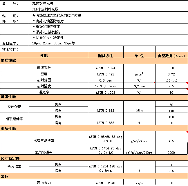 0033990威尼斯(中国)有限公司 -Best Of Best