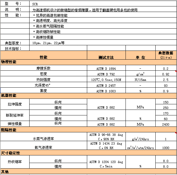 0033990威尼斯(中国)有限公司 -Best Of Best
